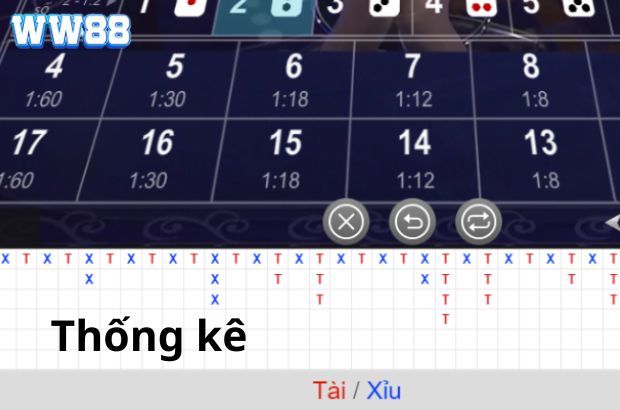 Kiểm tra thống kê kết quả tại ngay bảng lịch sử của bàn game